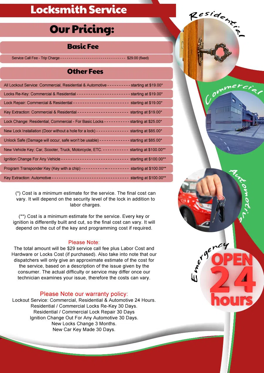 Mordecai NC Locksmith Store, Mordecai, NC 919-366-7496 - pricing-9